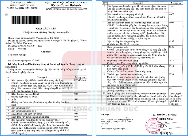 Dịch vụ thay đổi giấy phép kinh doanh quận Phú Nhuận nhanh chóng, tận tâm từ A-Z