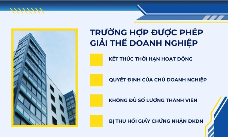 Trường hợp dịch vụ giải thể doanh nghiệp tại Bình Chánh trọn gói, đúng luật