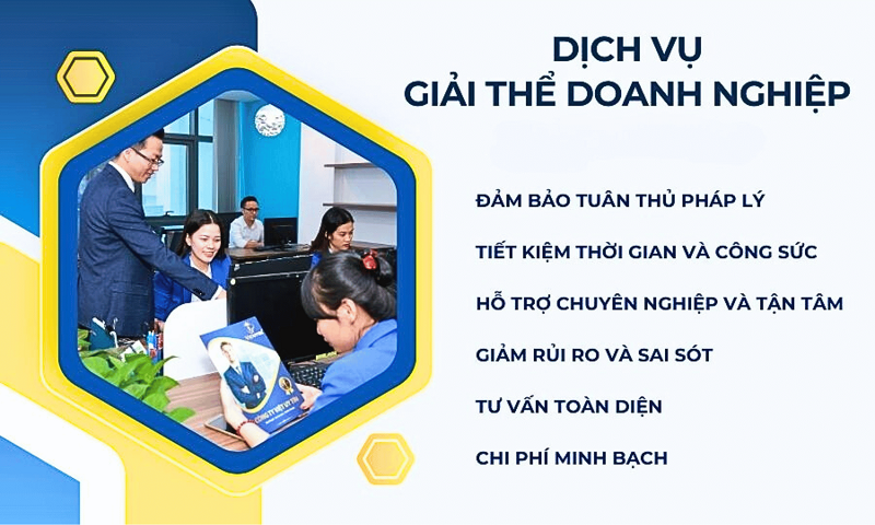 Dịch vụ giải thể doanh nghiệp tại Thủ Đức trọn gói, chỉ từ 1 triệu đồng