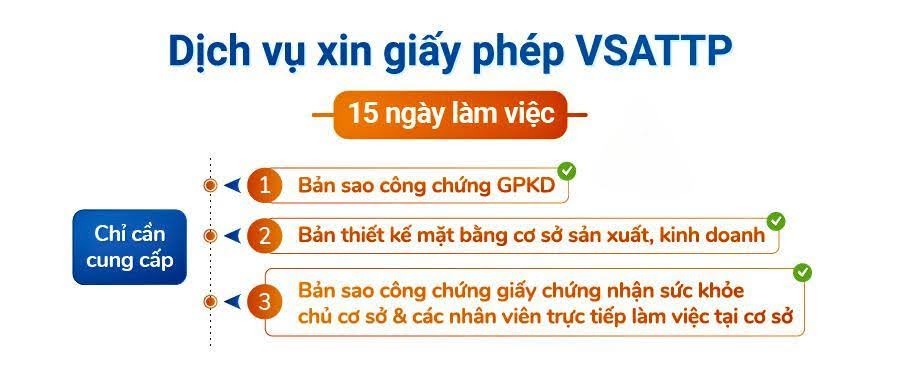 Dịch vụ xin giấy phép vệ sinh an toàn thực phẩm Củ Chi
