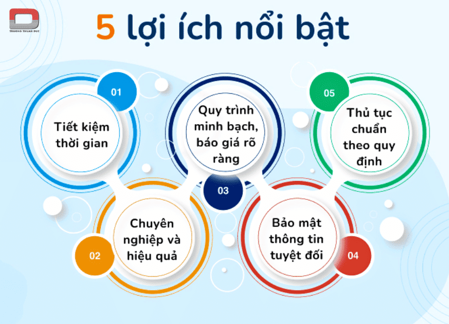 Xin giấy phép vệ sinh ATTP trong 15 ngày, chỉ từ 10 triệu