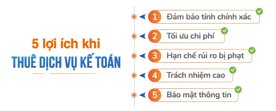 Dịch Vụ Kế Toán Trọn Gói tại Củ Chi - Cam Kết Chính Xác, Đúng Hạn 100%